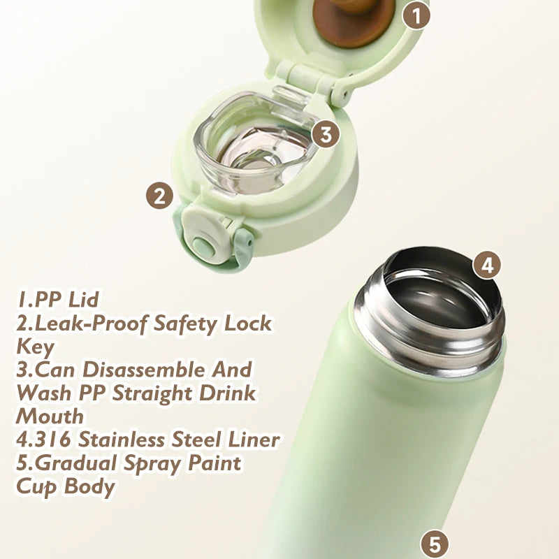 Thermos Acier Inox 316 – 500ml – Isolation 6-12h – Design Dégradé