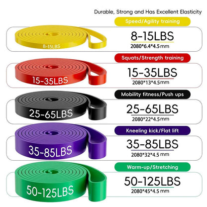 Bandes de Résistance Fitness – Latex Naturel – Musculation, Stretching & Home Gym