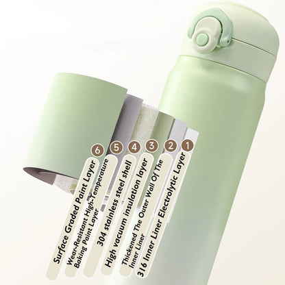 Thermos Acier Inox 316 – 500ml – Isolation 6-12h – Design Dégradé